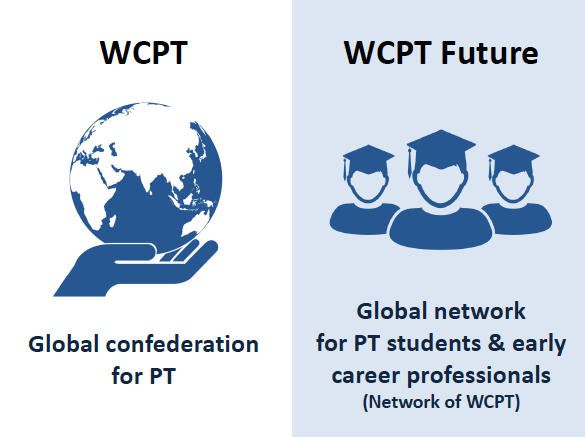 WCPT future 亞太代表姚乃嘉專訪